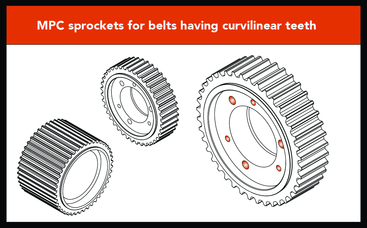 Engineered synchronous sprockets improve drives using curvilinear belts