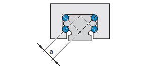 Linear Bearing Construction Face-to-Face