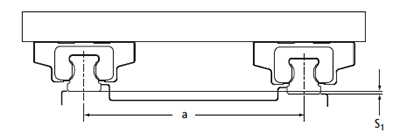 Mounting linear guides - rail vertical offset