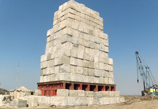 How to calculate combined static load