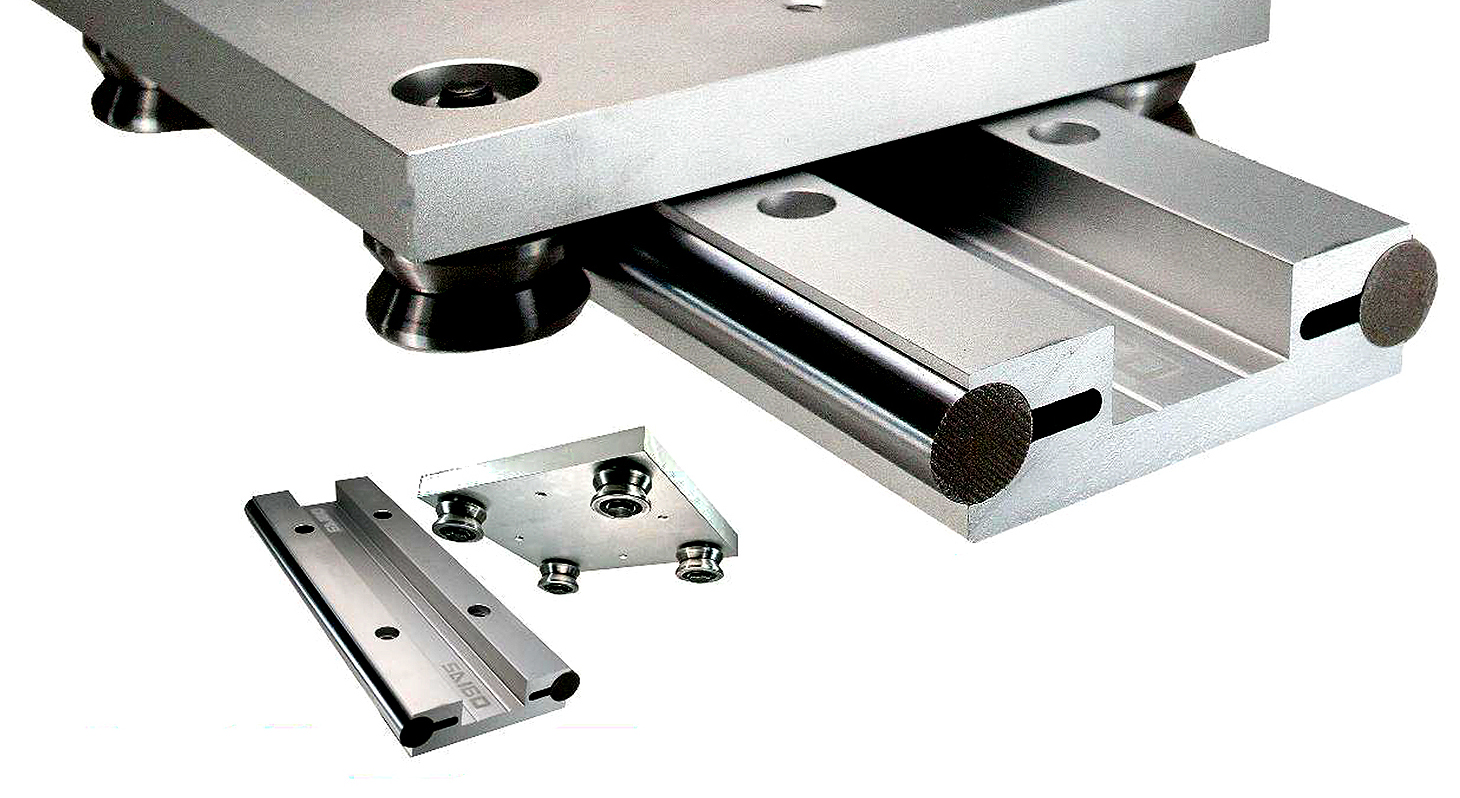 Wide linearmotion systems resist roll, pitch, and yaw