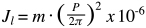 Motor Torque