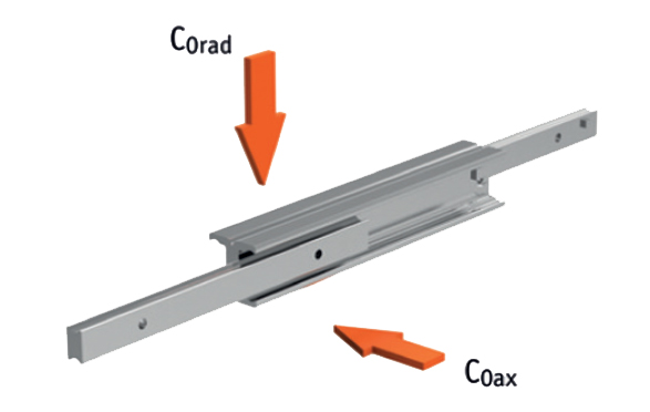 Telescoping Slides