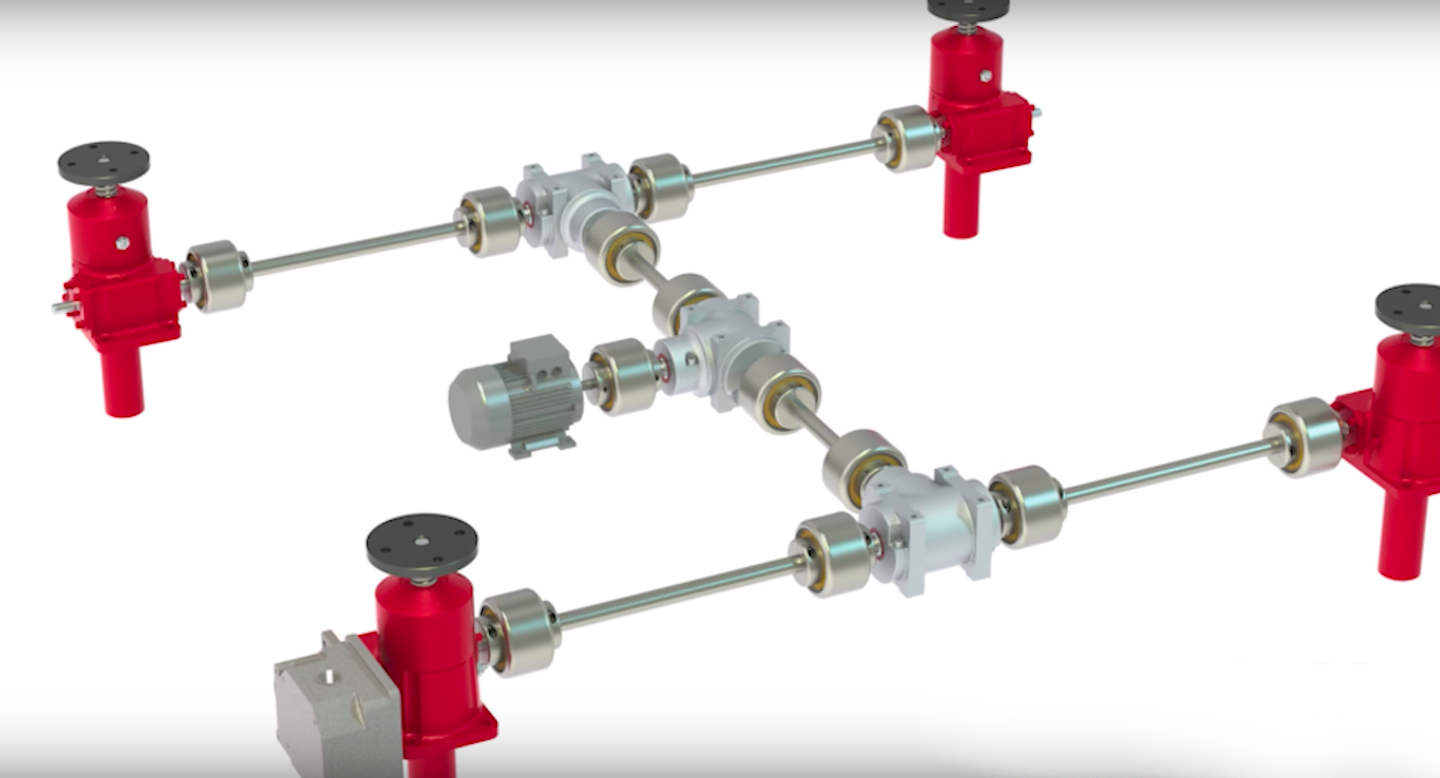 When is a wormscrew jack the best linear motion solution for a