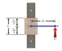 plain bearings