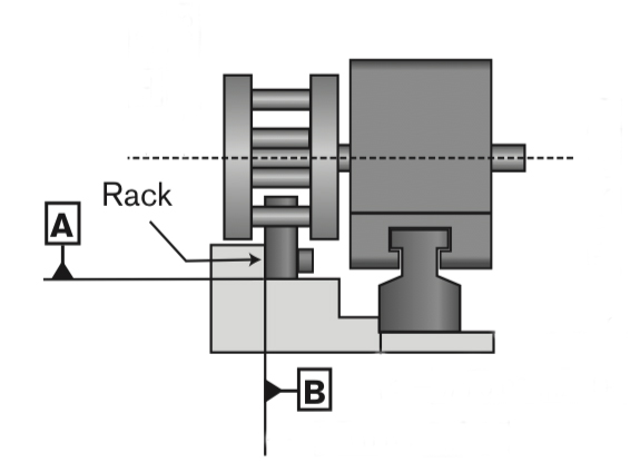 rack and roller pinion