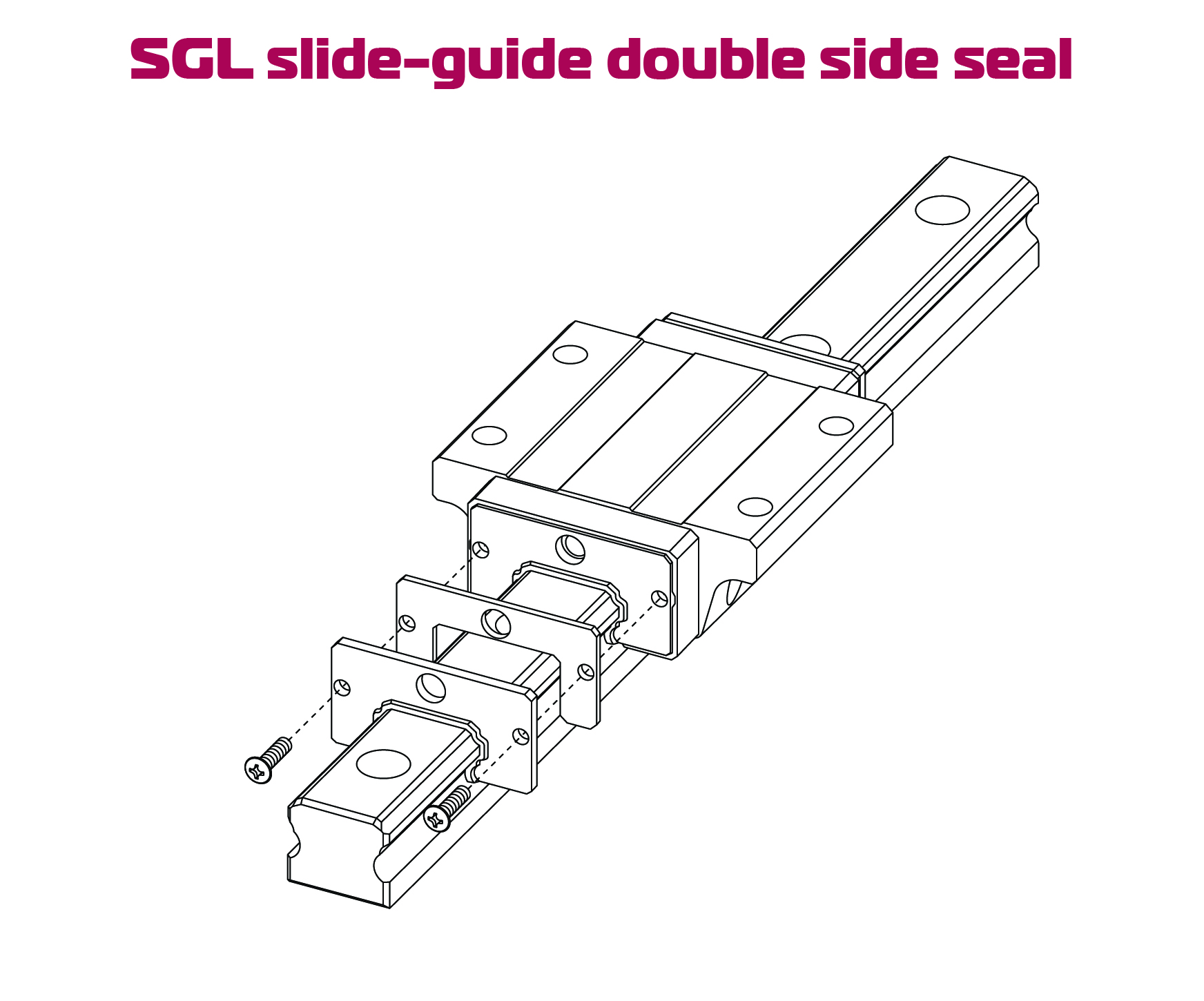 NB SGL slide guides for precise and rigid support of linear motion