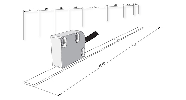 magnetic linear encoders