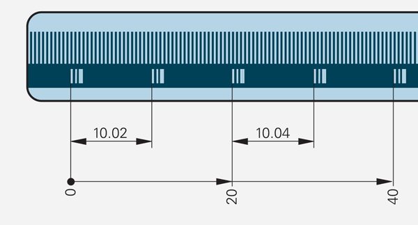 magnetic linear encoders