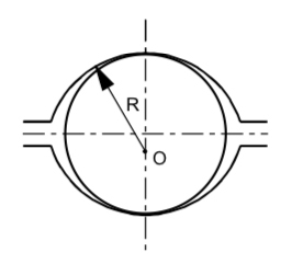 raceway geometry