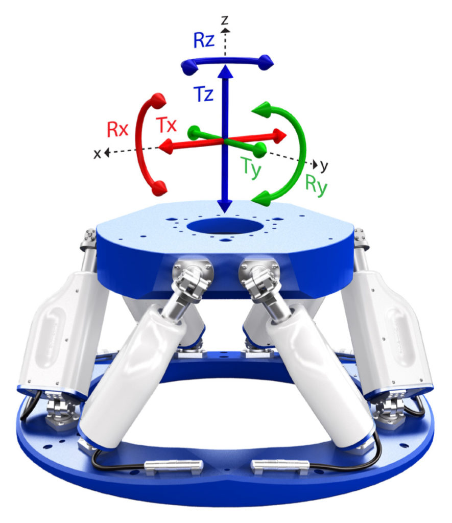 hexapod robots