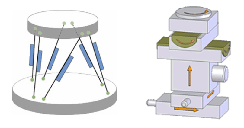 hexapod robots