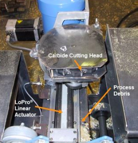linear actuator