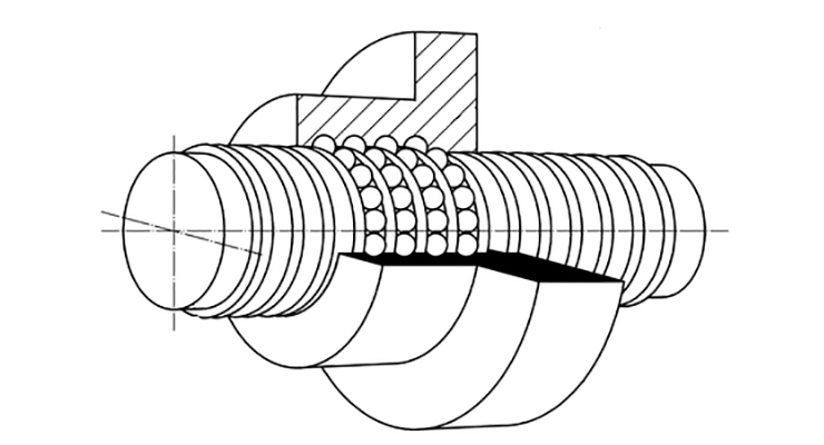 ball screw standards