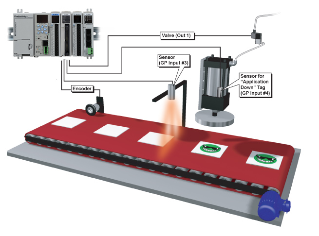 Motion controller basics: Differences between PLCs, PACs, and IPCs