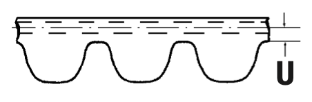 pulleys for synchronous belt