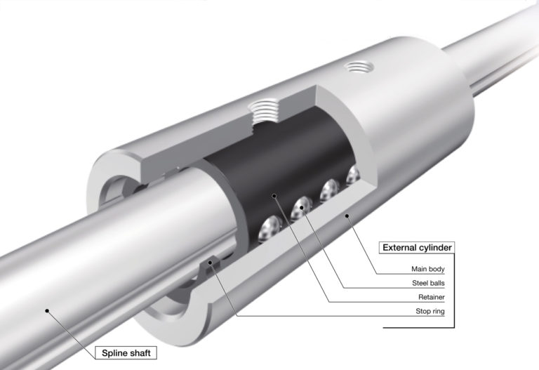 What's the difference between stroke ball splines and standard ball splines