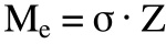 spline shaft strength