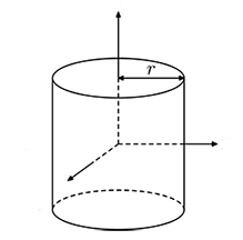 Solid Cylinder