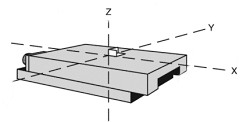 Linear Slide Axes