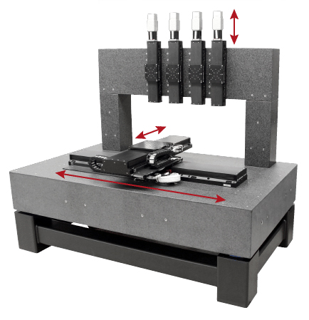 split bridge system