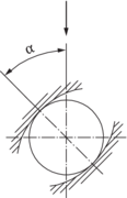 ISO contact angle