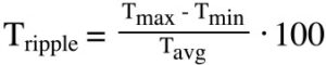 torque ripple equation