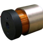 voice coil actuator